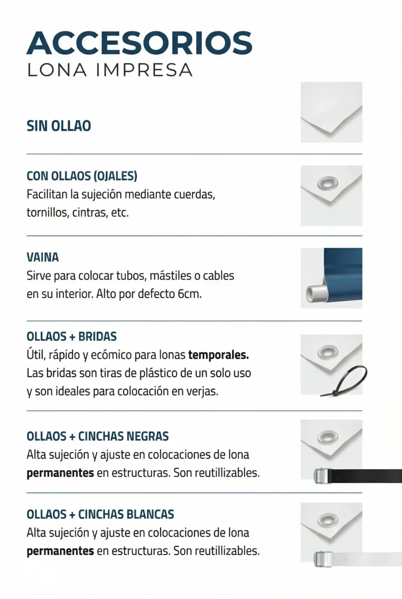 Detalles y configuraciones de lona microperforada mesh